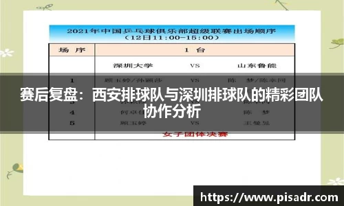 赛后复盘：西安排球队与深圳排球队的精彩团队协作分析